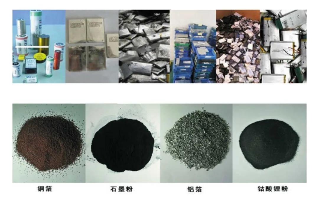 1624239726143752.jpg 鋰電池的資源化回收1.jpg